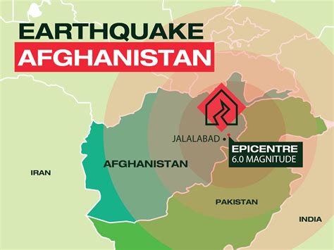 Afghanistan Earthquake - ShelterBox