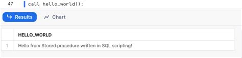 Image result for Procedures Stockees SQL Snowflake