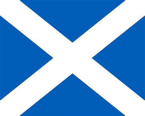 Scotland - Politics, Economy, Culture | Britannica