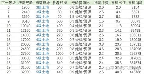 2020年上海中考徐汇区平行志愿录取分数线,91中考网