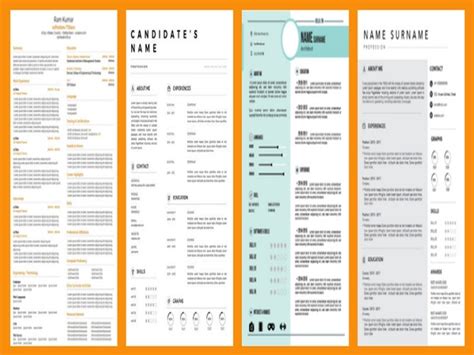 Job search and resume making tips with Shri Resume