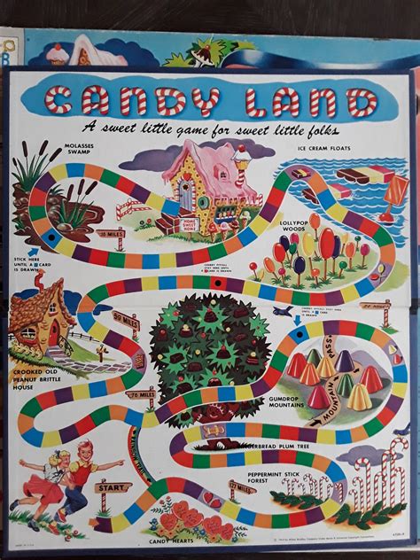 Original Candyland Box