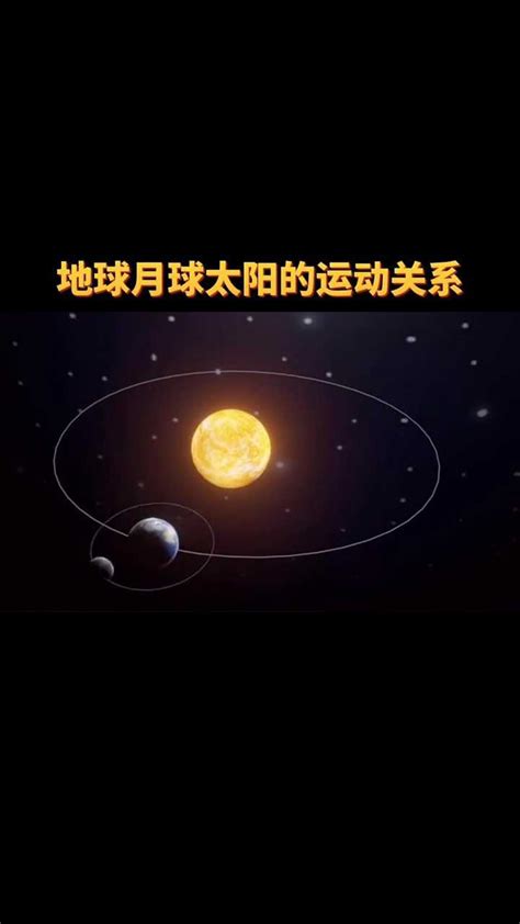 太陽 月亮 地球 的图像结果