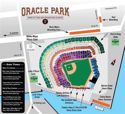 San Francisco Giants | San Francisco Giants