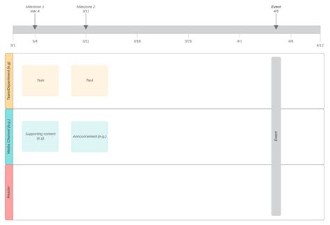 Communicate Visually and Solve Business Problems With Lucidchart ...