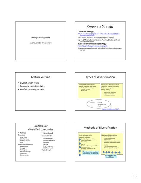 Corporate Strategy Development 的图像结果