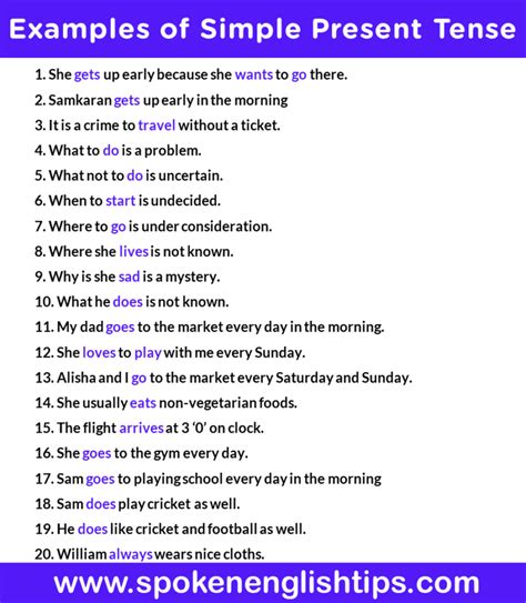 Image result for Simple Present Tense Examples