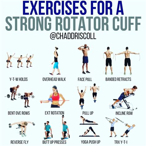 How To Strengthen Rotator Cuff