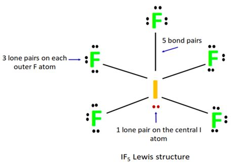 If5 Lewis Structure