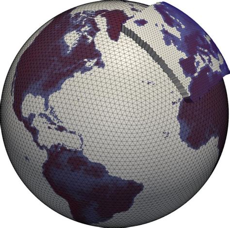 Icon Model 的图像结果