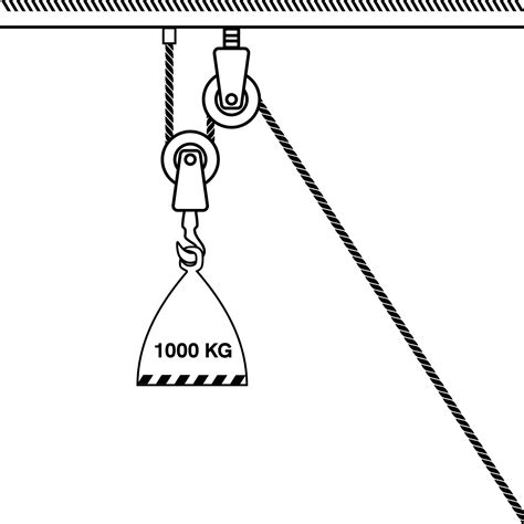 Pulley System Physics 的图像结果