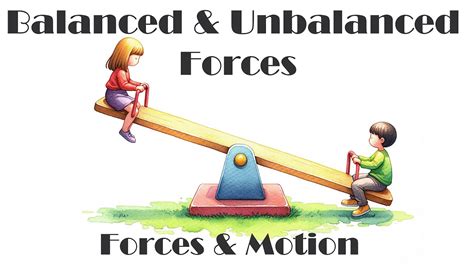 Image result for Unbalanced Forces Example