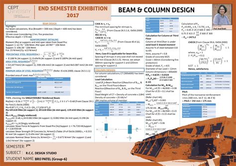 DESIGN OF R.C.C FRAME STRUCTURE | CEPT - Portfolio