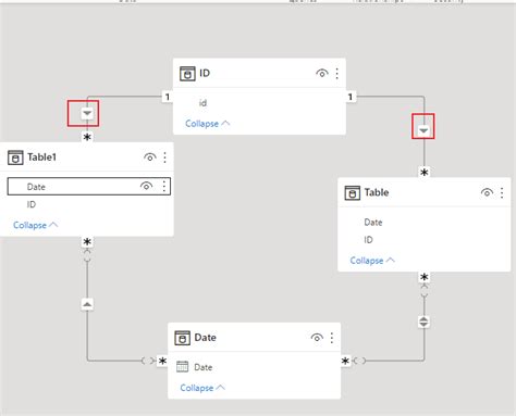 Image result for Master Database File