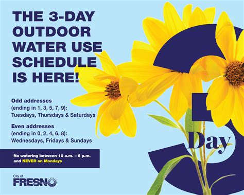 Outdoor Water Use Schedule – City of Fresno