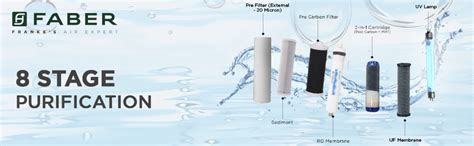 Faber Galaxy Pro Star (RO + UV + UF+ MAT)|7L Tank|8 Stage Filtration ...