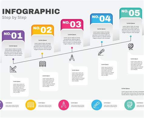 Image result for Complete Step by Step Saved File