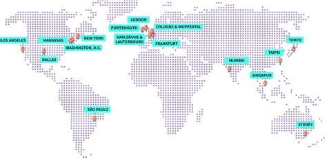 Image result for GTX Gaming Rust Server Guide