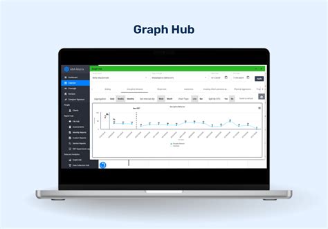 ABA Matrix Software - 2025 Reviews, Pricing & Demo