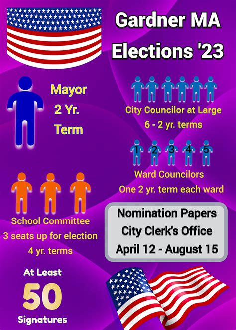 Gardner Ma Election Calendar 2023 - Printable Calendars AT A GLANCE