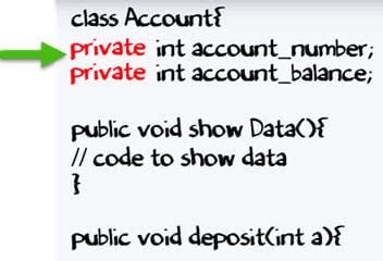 Java Encapsulation with Class Vechicle 的图像结果