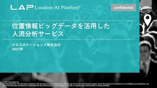 Location AI Platform Price, Features, Reviews & Ratings - Capterra India