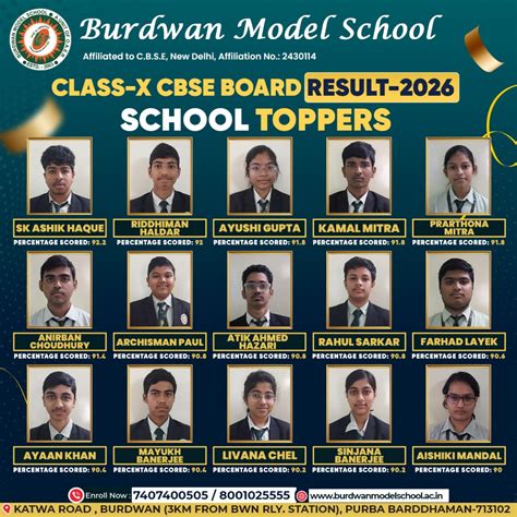 Burdwan Model School Official Website | CBSE School | BMS | Burdwan ...