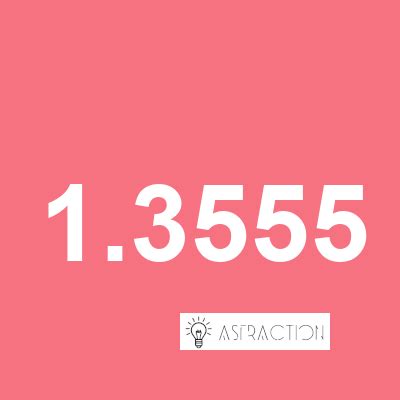 What is 625 as a Fraction Calculator