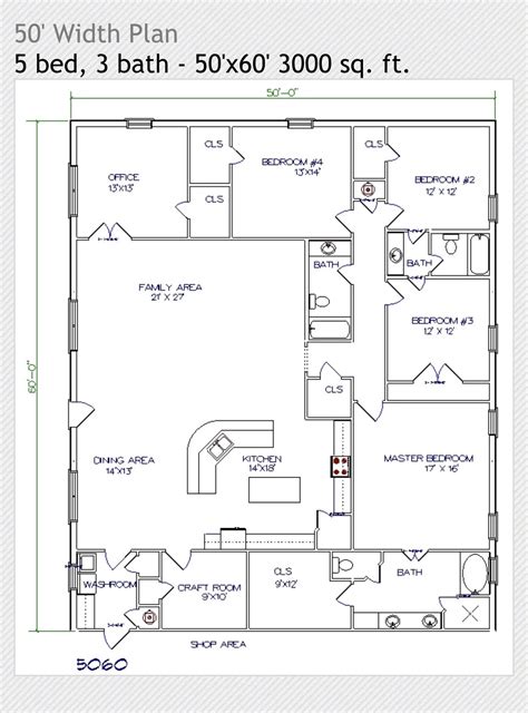 Top 20 barndominium floor plans – Artofit