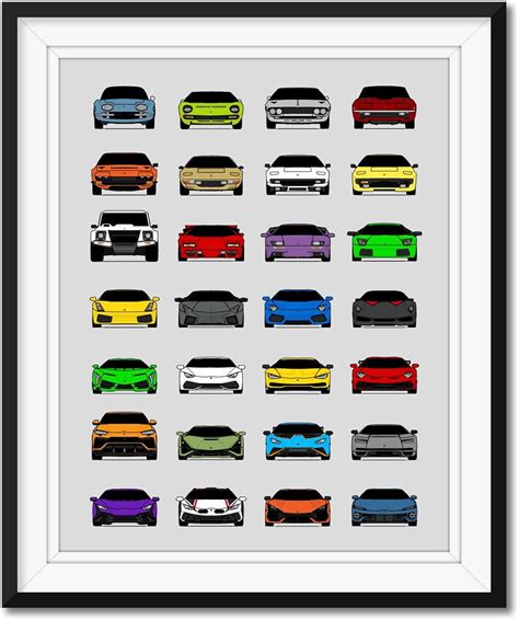 Custom Car Posters Handmade Poster compatible with Lamborghini India | Ubuy