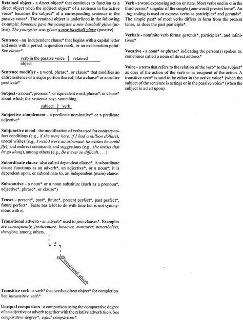 Syntax Lesson 的图像结果