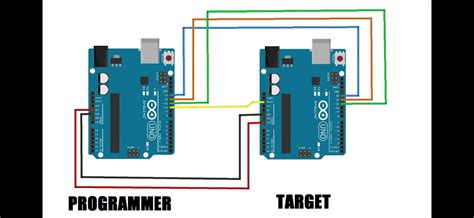 Image result for How to Extract Code From Arduino