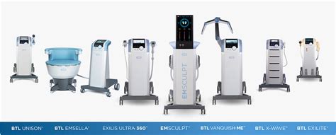 BTL India: Making Technology that Changes Lives for the Better