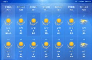 济南的天气预报一周,济南未来一星期天气如何？