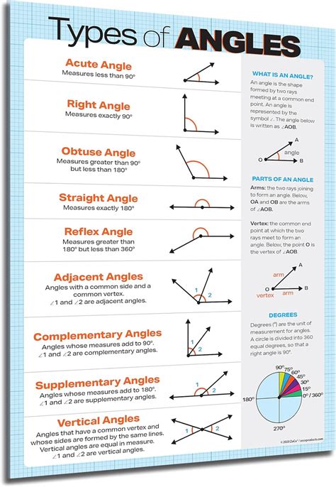 Geometry Math Examples 的图像结果