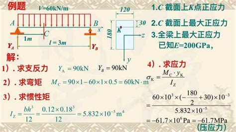 平面弯曲的强度计算_腾讯视频