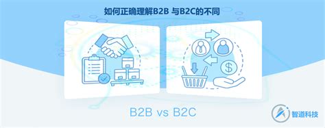 B2B B2C意思快速掌握，12項 B2B B2C 關鍵差異比較 & 商業人 行銷事：商業| 行銷 | 職涯 | 好書