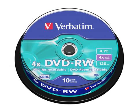 Image result for What Is Dvd-Rw