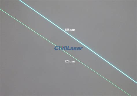 Image result for Laser Cleaning Rust