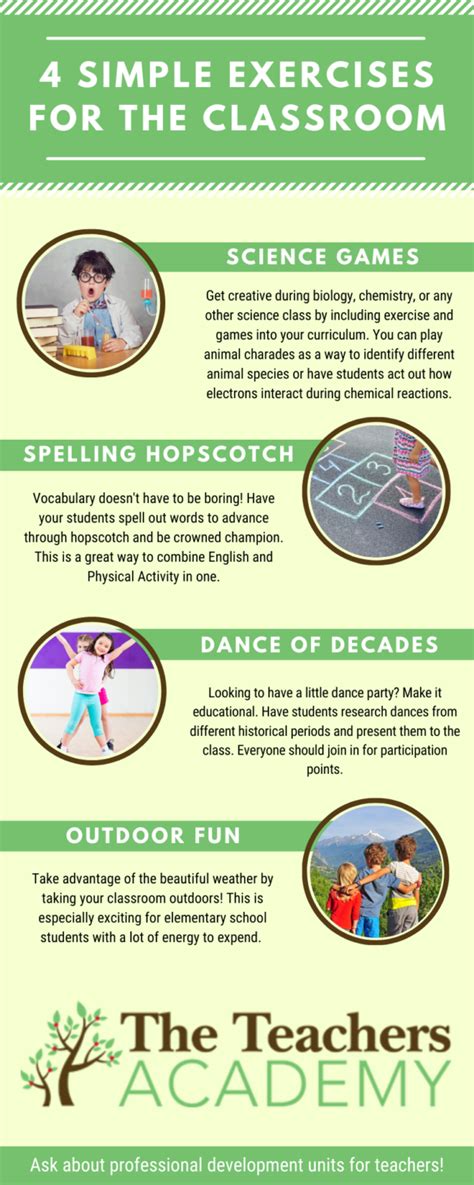 Teaching Exercise 的图像结果