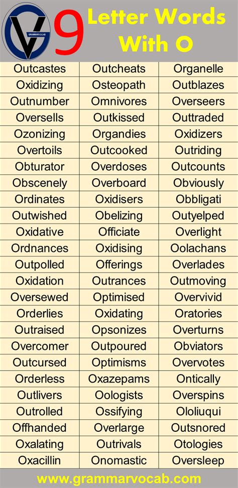 Nine Letter Words Starting With O - GrammarVocab