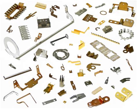 How to Write a Spring Program in E-Clips 的图像结果