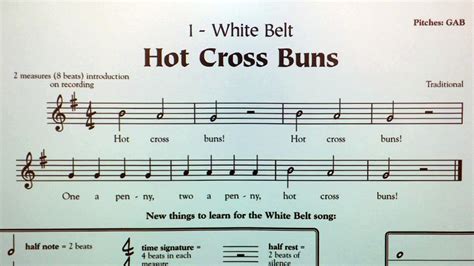 Recorder Songs Hot Cross Buns