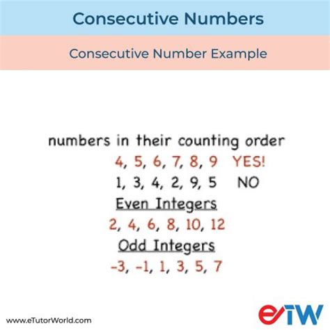 Image result for Consecutive Numbers Test