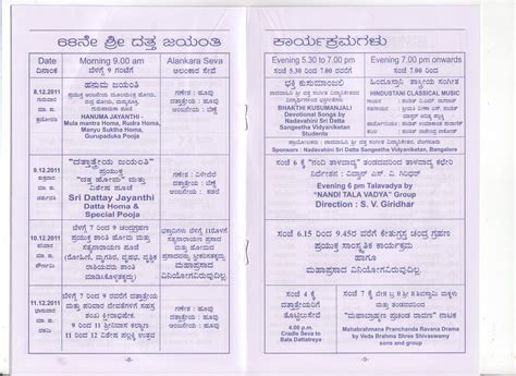 Thyagarajanagar - JungleKey.in Image #150
