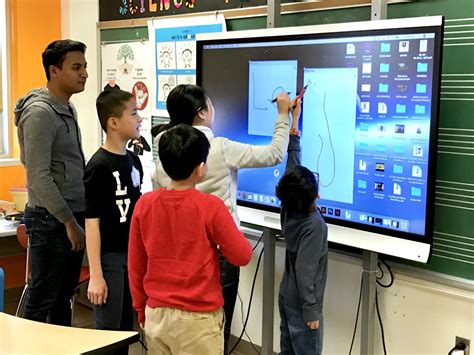 Image result for Smart Board Tutorials