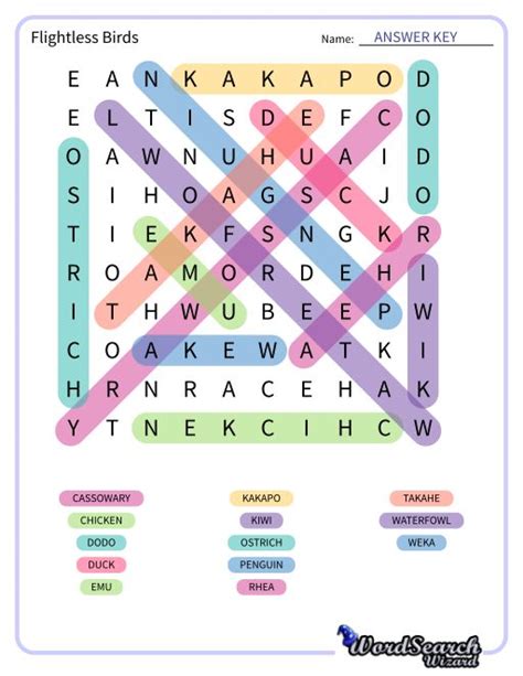Word Search Puzzle - Flightless Birds