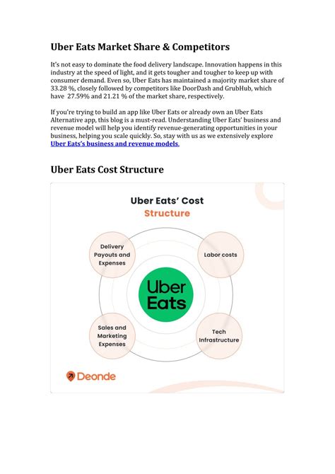 PPT - Uber Eats Business Model and Revenue Model – A Complete Guide PowerPoint Presentation - ID ...
