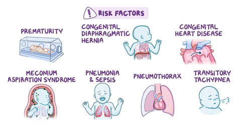 Approach to respiratory distress (newborn): Video & Meaning | Osmosis
