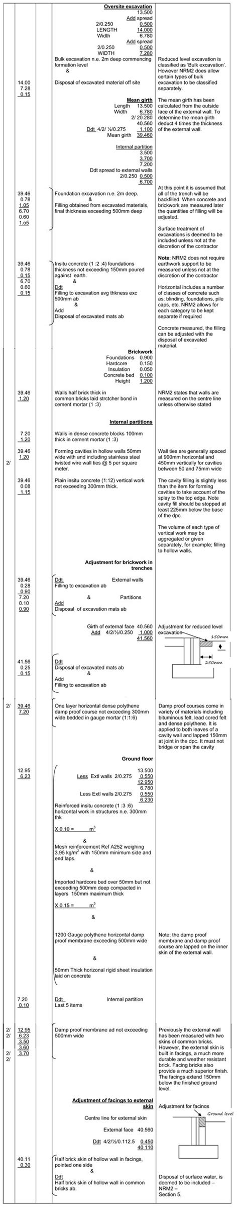 Substructure Take Off Example PDF 的图像结果